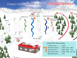 Ski resort Podolino