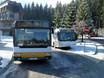 Slovakia: environmental friendliness of the ski resorts – Environmental friendliness Jasná Nízke Tatry – Chopok