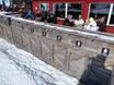 Dalarna County: environmental friendliness of the ski resorts – Environmental friendliness Stöten