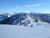 Ikon Pass: Test reports from ski resorts – Test report KitzSki – Kitzbühel/Kirchberg