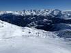 Andermatt Sedrun Disentis: Test reports from ski resorts – Test report Disentis