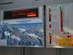 Caucasus Mountains: orientation within ski resorts – Orientation Gazprom Mountain Resort