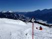 Ski resorts for advanced skiers and freeriding Lienz – Advanced skiers, freeriders Zettersfeld – Lienz