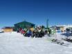 Après-ski Magic Pass – Après-ski Villars/Gryon/Les Diablerets