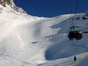Refuge am Grand Col