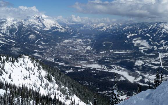 Best ski resort in the Lizard Range – Test report Fernie