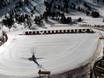 Ski resorts for beginners in Andorra – Beginners Ordino Arcalís