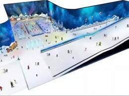 Trail map Chongqing Hot Snow Miracle