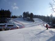 Slopes to Solisko