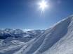 Snow reliability Andermatt Sedrun Disentis – Snow reliability Disentis