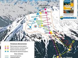 Ski resort Dombay