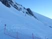 Montenegro: environmental friendliness of the ski resorts – Environmental friendliness Savin Kuk – Žabljak