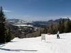 Snow parks Colorado – Snow park Telluride