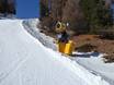 Snow reliability Venosta Valley (Vinschgau) – Snow reliability Watles – Malles Venosta (Mals)
