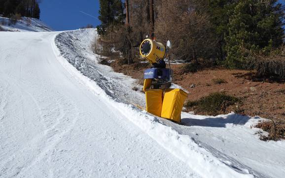 Snow reliability Upper Venosta Valley (Obervinschgau) – Snow reliability Watles – Malles Venosta (Mals)