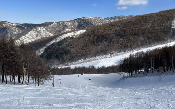 Hebei: size of the ski resorts – Size Wanlong