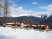 Huts, mountain restaurants  Russia – Mountain restaurants, huts Rosa Khutor