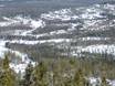 Dalarna County: accommodation offering at the ski resorts – Accommodation offering Stöten