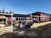 Huts, mountain restaurants  Norrbotten – Mountain restaurants, huts Dundret Lapland – Gällivare
