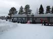 Huts, mountain restaurants  Finland – Mountain restaurants, huts Ounasvaara – Rovaniemi
