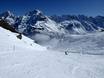 Slope offering Espace Mittelland – Slope offering Schilthorn – Mürren/Lauterbrunnen