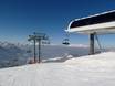Ski lifts Bregenz Forest Mountains – Ski lifts Laterns – Gapfohl