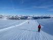 Slope offering worldwide – Slope offering KitzSki – Kitzbühel/Kirchberg
