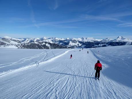 Slope offering Kitzbühel – Slope offering KitzSki – Kitzbühel/Kirchberg