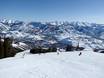 Slope offering USA – Slope offering Bald Mountain – Sun Valley