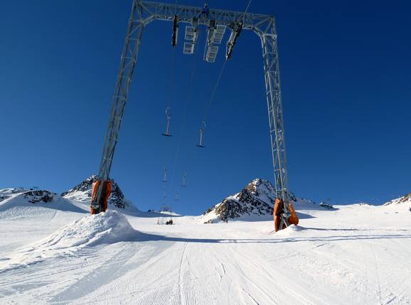Mutkogl