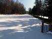 Ski resorts for beginners in the County of Regen – Beginners Silberberg – Bodenmais