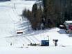 Thierseetal: best ski lifts – Lifts/cable cars Schneeberglifte – Mitterland (Thiersee)