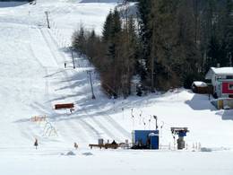 Schneeberglifte – Mitterland (Thiersee)