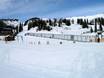 Family ski resorts Totes Gebirge – Families and children Tauplitz – Bad Mitterndorf