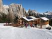 Huts, mountain restaurants  Val di Fassa (Fassa Valley/​Fassatal) – Mountain restaurants, huts Catinaccio/Ciampedie – Vigo di Fassa/Pera di Fassa