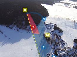 Ski resort Schießberg – Crottendorf