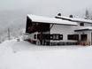 Huts, mountain restaurants  Belluno – Mountain restaurants, huts San Vito di Cadore
