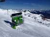 Snow reliability Salzachtal – Snow reliability Kitzsteinhorn/Maiskogel – Kaprun