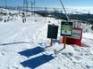 Snow parks Slovakia – Snow park Tatranská Lomnica