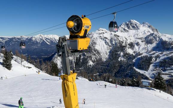 Snow reliability Gailtal – Snow reliability Nassfeld – Hermagor