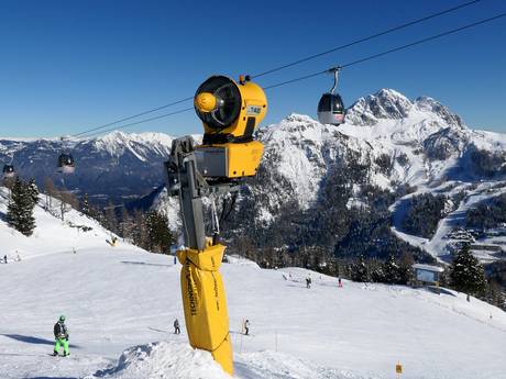 Snow reliability Carnic Main Crest – Snow reliability Nassfeld – Hermagor