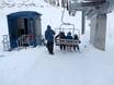 Indy Pass: Ski resort friendliness – Friendliness Snow King Mountain – Jackson