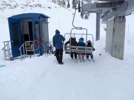 Wyoming: Ski resort friendliness – Friendliness Snow King Mountain – Jackson