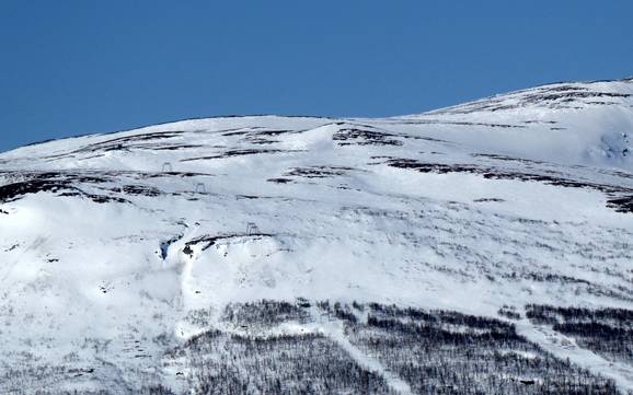 Skiing near Abisko