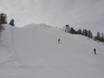Slope offering Stubai – Slope offering Elfer – Neustift