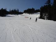 Three slopes meet