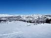 Hallingdal: Test reports from ski resorts – Test report Geilo