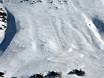 Ski resorts for advanced skiers and freeriding Rätikon – Advanced skiers, freeriders Malbun