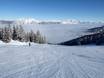 Slope offering Schladming-Dachstein – Slope offering Galsterberg – Pruggern