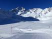 Cross-country skiing Merano and Environs – Cross-country skiing Val Senales Glacier (Schnalstaler Gletscher)